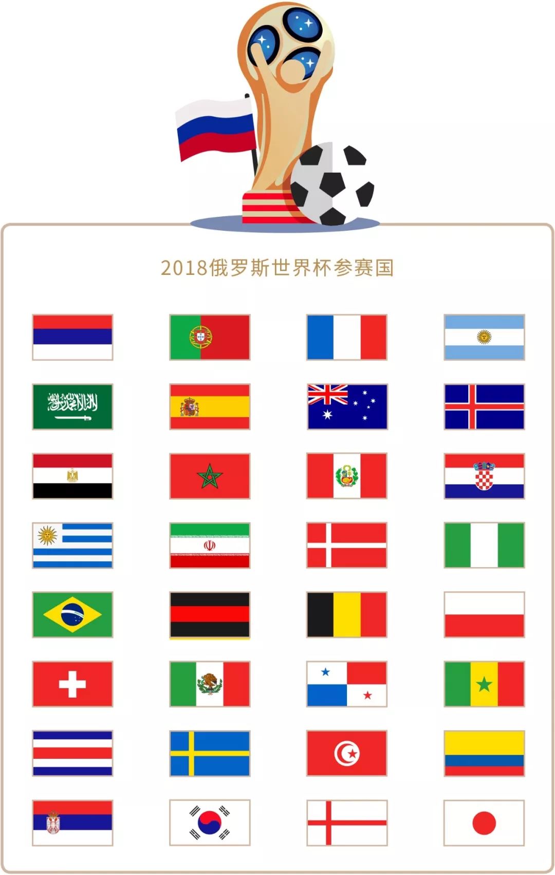 术升
