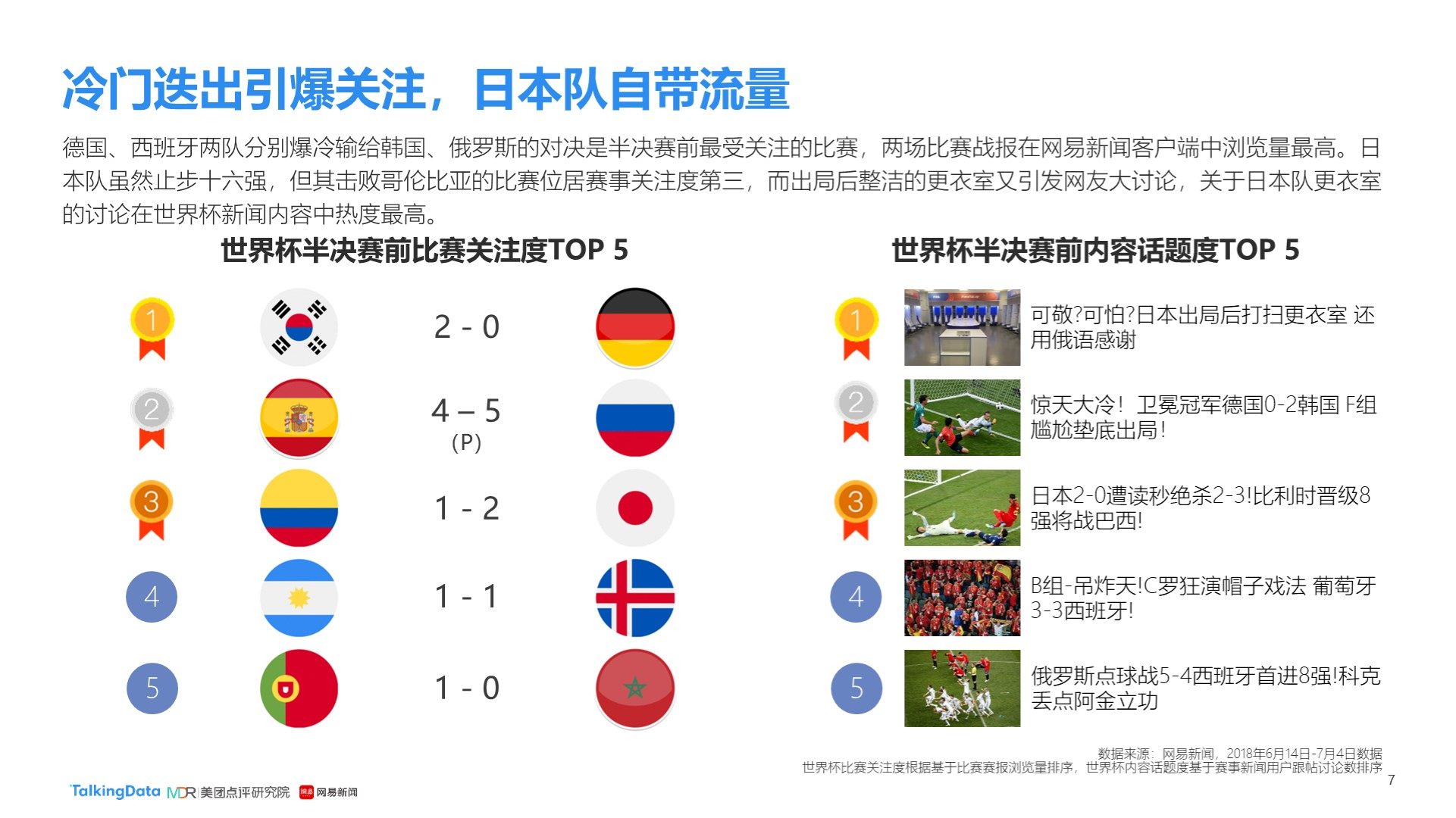 他们不