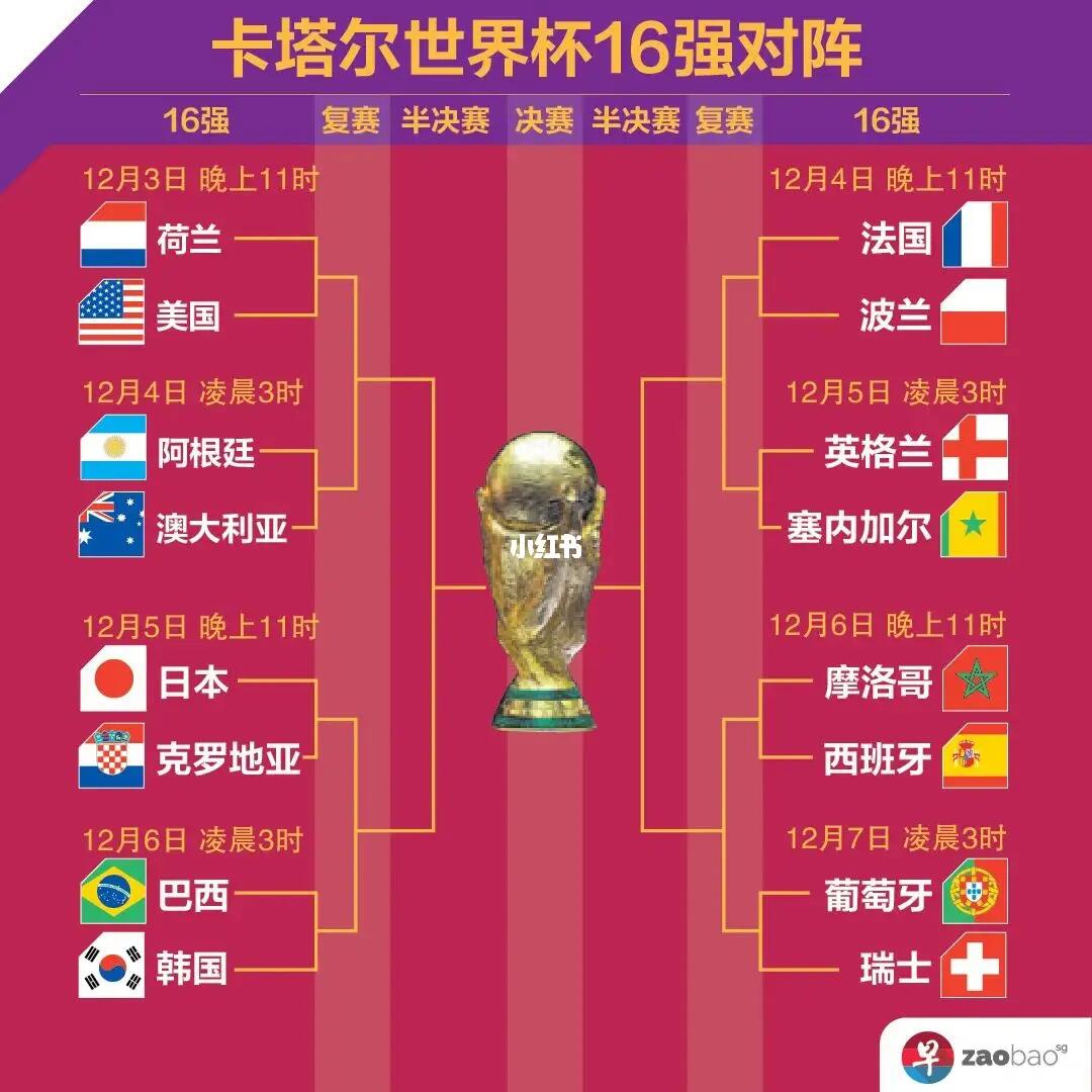 待国家